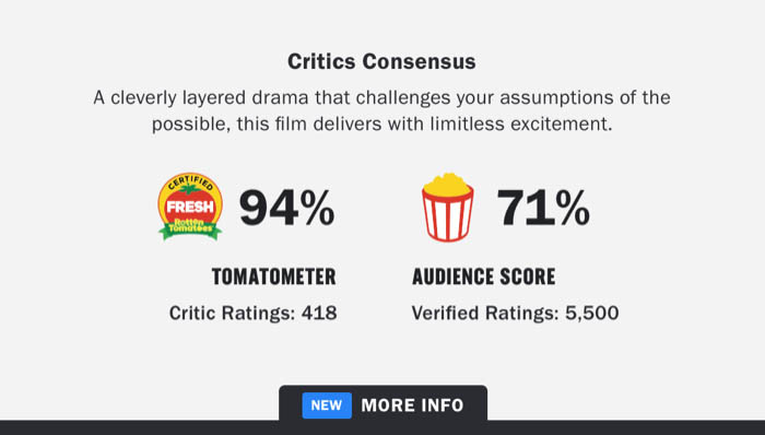 Rotten Tomatoes - Verified Score Sample - 01