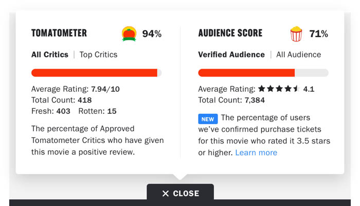 Rotten Tomatoes - Verified Score Sample - 02