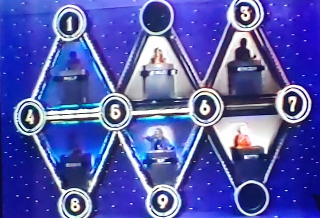 Animated celebrity faces on digital board from The New Battlestars