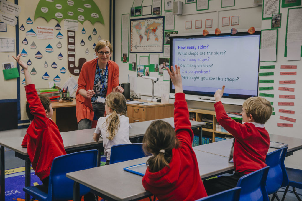 How to Play Simon Says - Teacher playing Simon Says with students